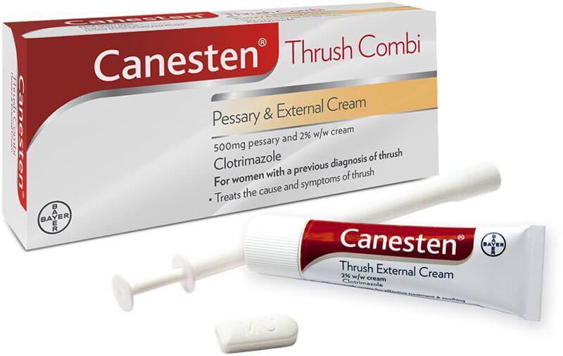 Thuốc đặt canesten là gì